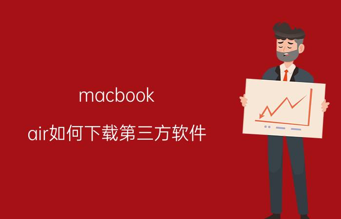 macbook air如何下载第三方软件 怎么在苹果电脑上安装applestore里没有的软件？